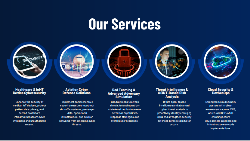 Company Profile 5thpage